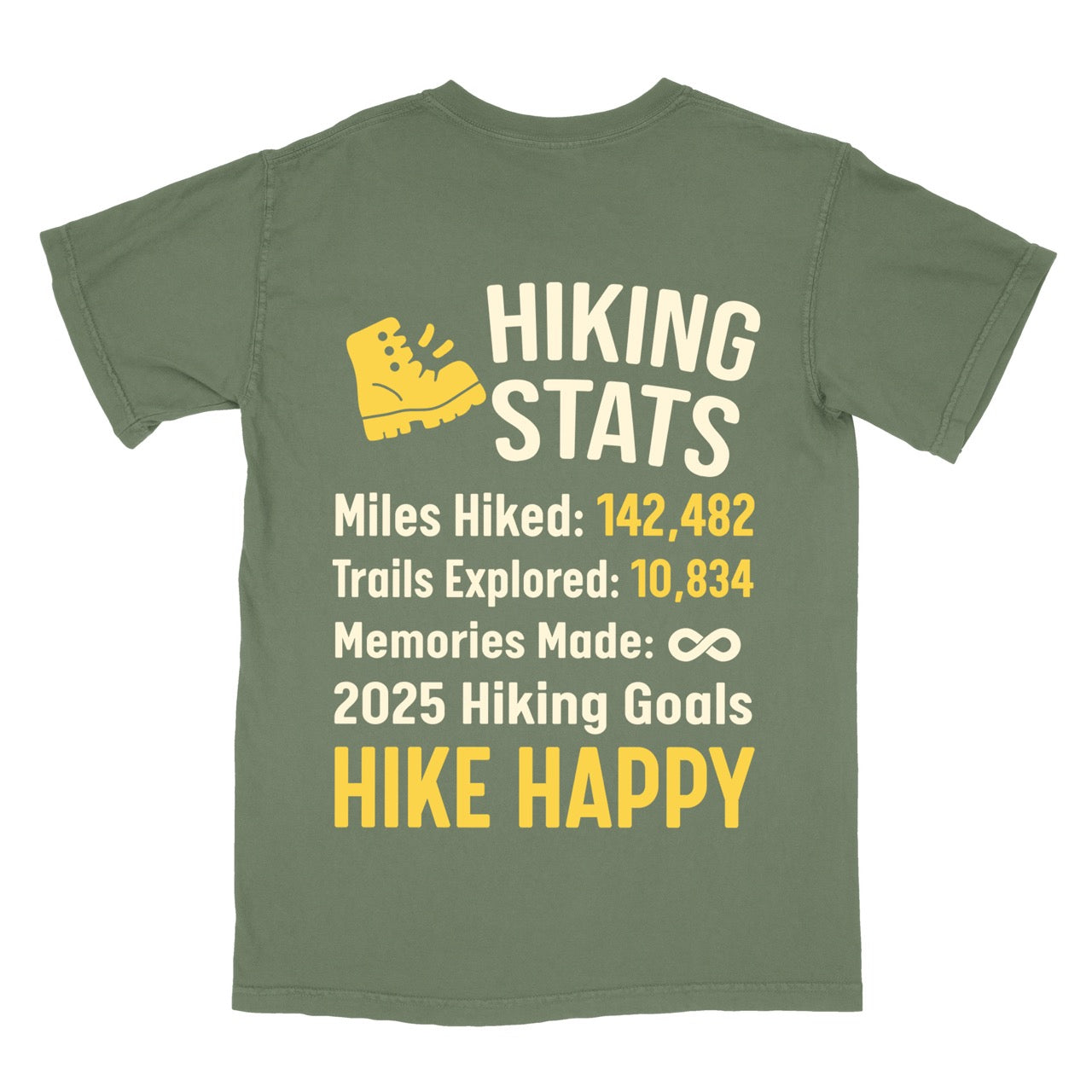 Moss t-shirt with 'Hiking Stats' design on a person, with close-up insets of text details including mile hiked, trails explored, memories made with 2025 hiking goals
