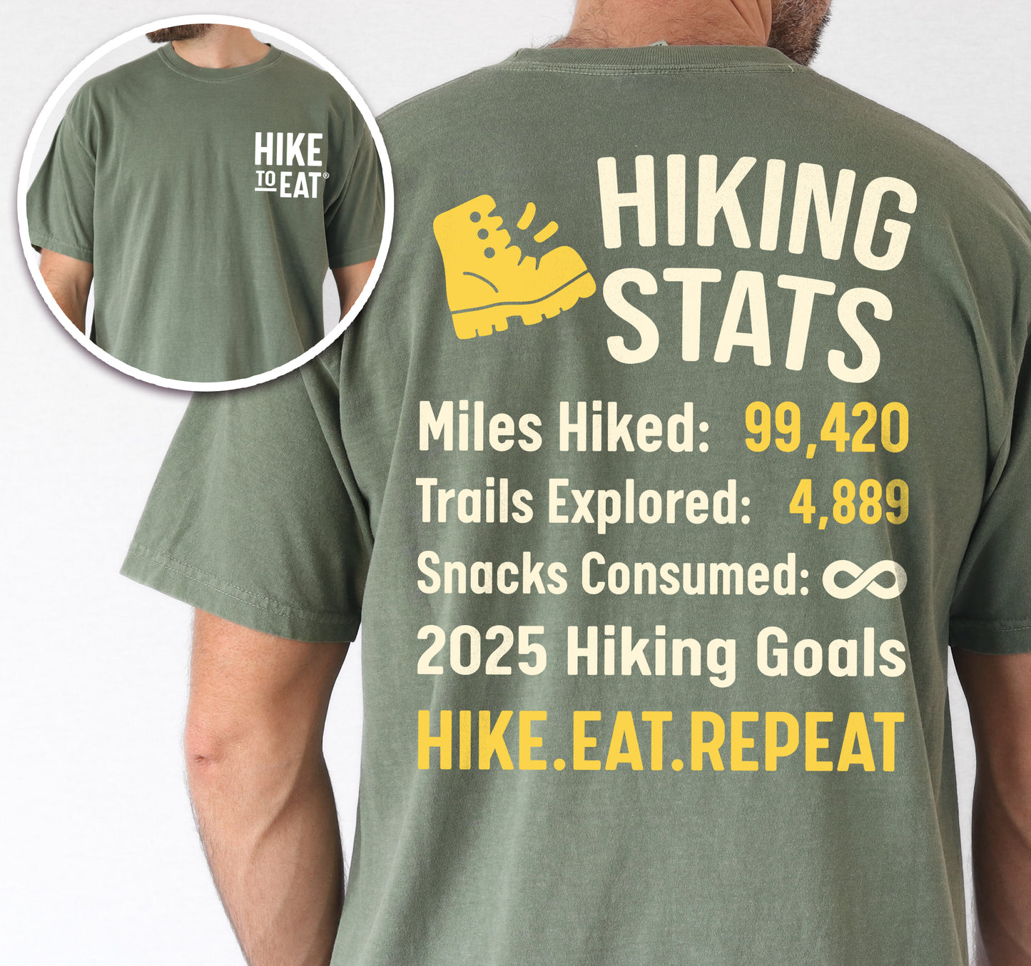 Moss (Dark Green) Hike to Eat t-shirt front and back view showing small chest detail and large back design featuring 'Hiking Stats' design with yellow hiking boot icon, customizable miles hiked and trails explored numbers, snacks consumed infinity, and 2025 hiking goals 'Hike.Eat.Repeat'.